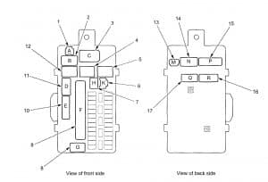 Acura TL - fuse box diagram - driver's under-dash box