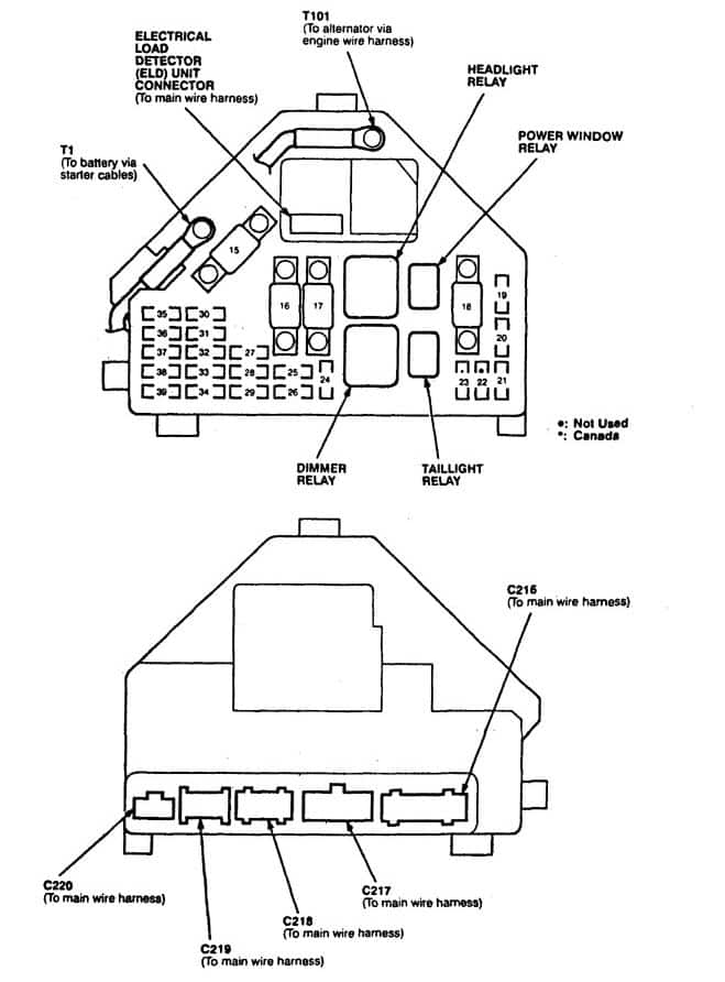 Acura Mdx Fuse Box Diagram Acurazine