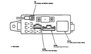 Acura TL - fuse box diagram - engine compartment ABS