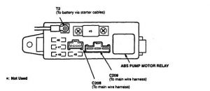 Acura TL - fuse box diagram - engine compartment ABS