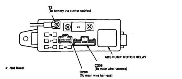 Acura TL (1997 - 1998) - fuse box diagram - Auto Genius