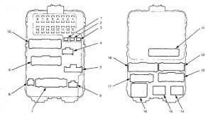 Acura TL - fuse box diagram - fuse/relay box