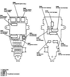 Acura TL - fuse box diagram - instrument panel fuse/relay box