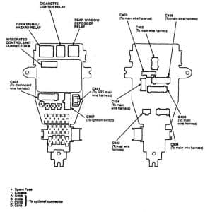 Acura TL - fuse box diagram - instrument panel fuse/relay box