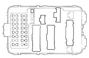 Acura TL – fuse box diagram - passenger's dash fuse box