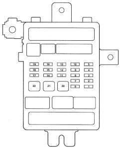 Acura TL - fuse box diagram - passenger's Under-dash Fuse/Relay Box (Fuse-to-Components Index)