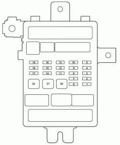 Acura TL - fuse box diagram - passenger's under-dash fuse/relay box