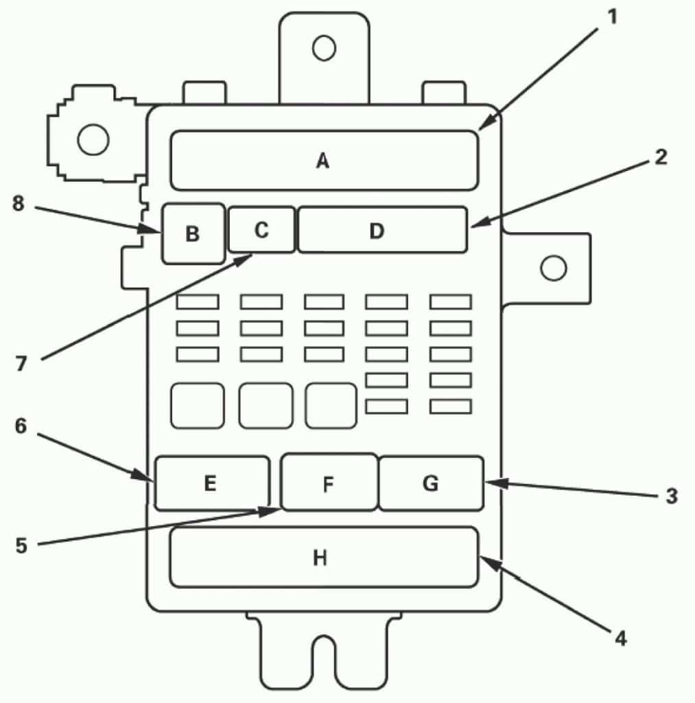 Acura TL (2011 - 2012) – fuse box diagram - Auto Genius