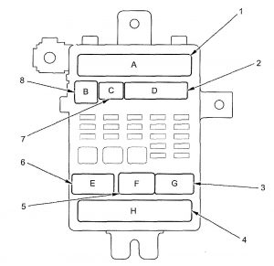 Acura TL - fuse box diagram - passenger's under-dash box