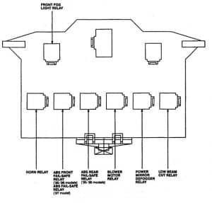 alfa romeo 145 fuse box diagram  | 300 x 287