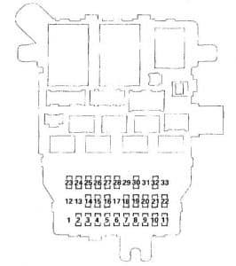 Acura TL – fuse box diagram - under-dash fuse box