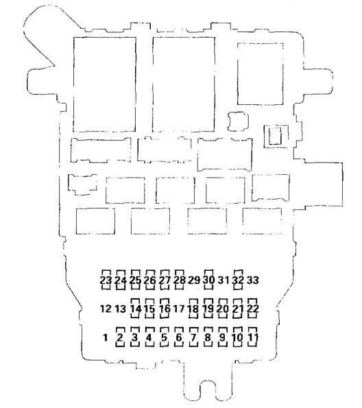 05 Acura Tl Fuse Box - Wiring Diagrams