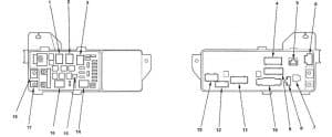 Acura TL - fuse box diagram - under-hood box