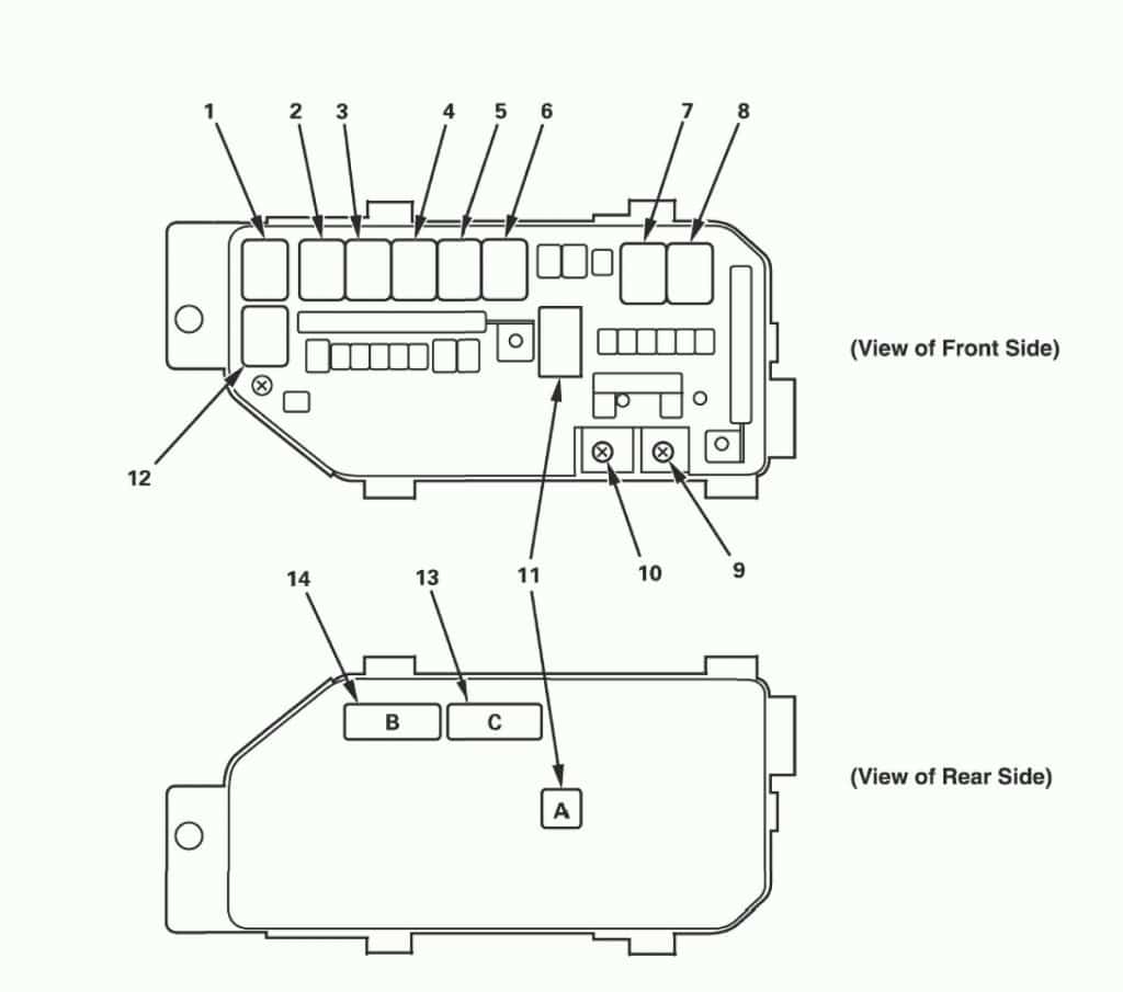 Fuse Box Diagram Acura Tlx 2015