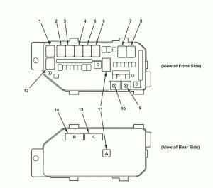 Acura TL - fuse box diagram - under-hood fuse/relay box