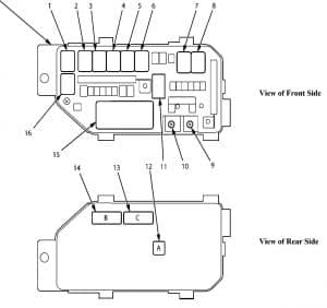 Acura TL - fuse box diagram - under-hood fuse/relay box