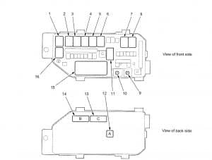 Acura TL - fuse box diagram - under-hood box