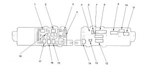 Acura TL - fuse box diagram - under-hood box - connector to fuse/relay box