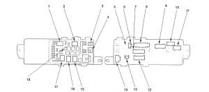 Acura TL - fuse box diagram - under-hood box - connector to fuse/relay box