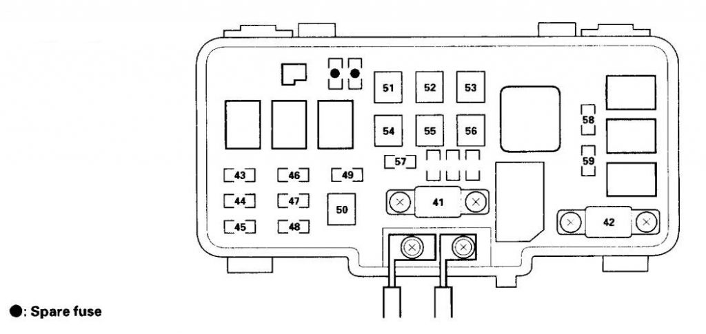 Acura TL (2002) – fuse box diagram - Auto Genius