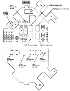 Acura Vigor - fuse box diagram - engine compartment