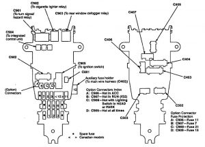 Acura Vigor - fuse box diagram - passenger compartment