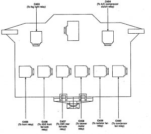 Acura Vigor - fuse box diagram - relay