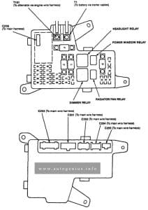Acura CL(3.0/2.2/2.3; 1997 - 1999) - fuse and relay box diagram - engine compartment
