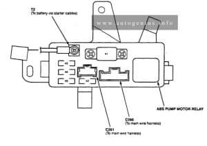 Acura CL(3.0/2.2/2.3; 1997 - 1999) - fuse and relay box diagram - engine compartment (ABS fuse)