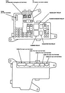 Acura CL – fuse box diagram – engine compartment