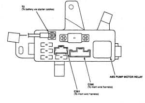 Acura CL – fuse box diagram – engine compartment ABS block