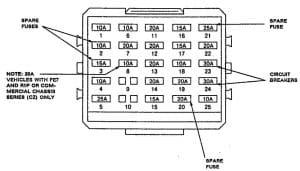 Cadillac Commercial Chassis - fuse box diagram