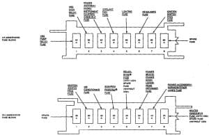 Cadillac Commercial Chassis - fuse box diagram - engine compartment