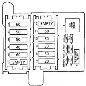 Cadillac Commercial Chassis – fuse box diagram – engine compartment