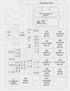 Hyundai Accent - fuse box diagram - engine compartment