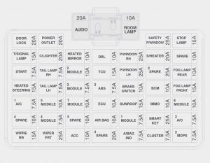 Hyundai Accent - fuse box diagram - instrument panel