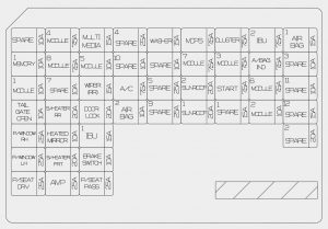 Hyundai Nexo - fuse box diagram - instrument panel