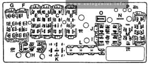 Audi 100 (C4; 1992 - 1994) - fuse and relay box diagram - passenger compartment (instrument panel)