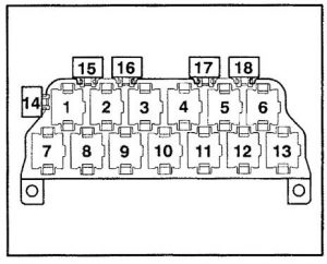 Audi TT - fuse box diagram