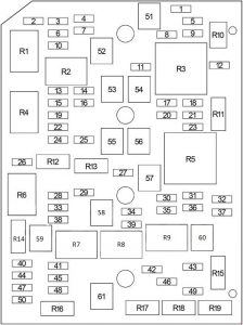 Chevrolet Impala - fuse bpx diagram - engine compartment