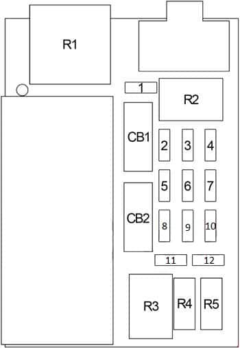 Chevrolet Impala  2006 - 2013  - Fuse Box Diagram