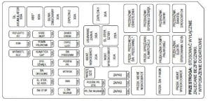 Chevrolet Lacetti - bezpieczniki diagram - komora silnika