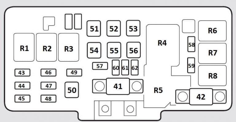 Honda Accord (1998 - 2003) – fuse box diagram - Auto Genius