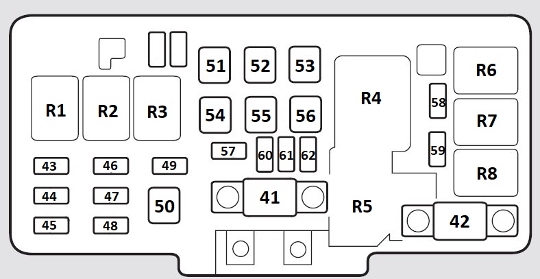 Honda Accord (1998 - 2003) – fuse box diagram - Auto Genius