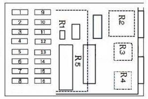 Honda Accord - fuse box - interior compartment box