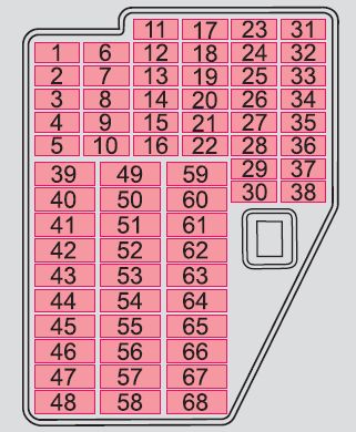 Skoda Fabia 2004 2005 Fuse Box Diagram Auto Genius