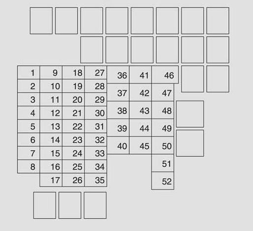 Fiat 124 Fuse Box Diagram