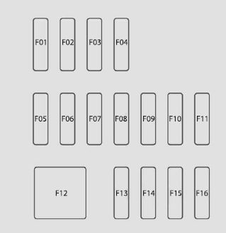 Fiat 124 Fuse Box Diagram
