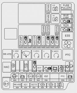 KIA Ceed - fuse box diagram - engine compartment (gasoline)