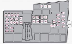 Volvo V40 - fuse box diagram - engine compartment